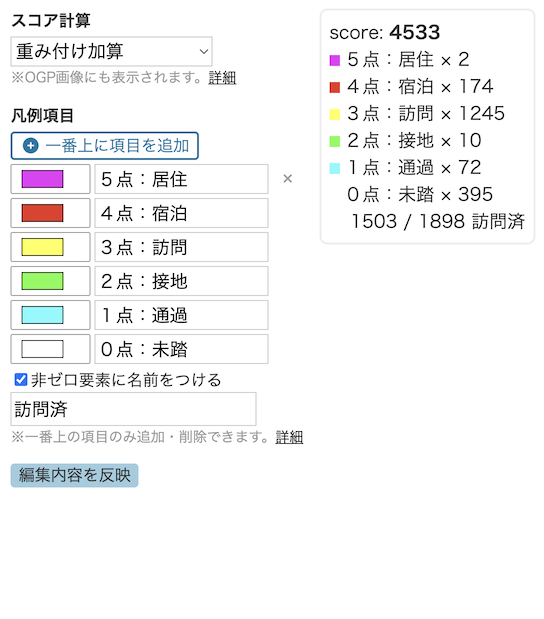 代替テキスト